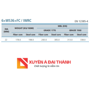 Tiêu chuẩn cáp cẩu phi 22