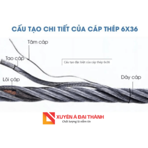 Cấu tạo đặc biệt của cáp thép lõi đay 6x36+FC