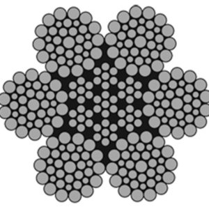 Cấu trúc lõi cáp thép 3x36+IWRC