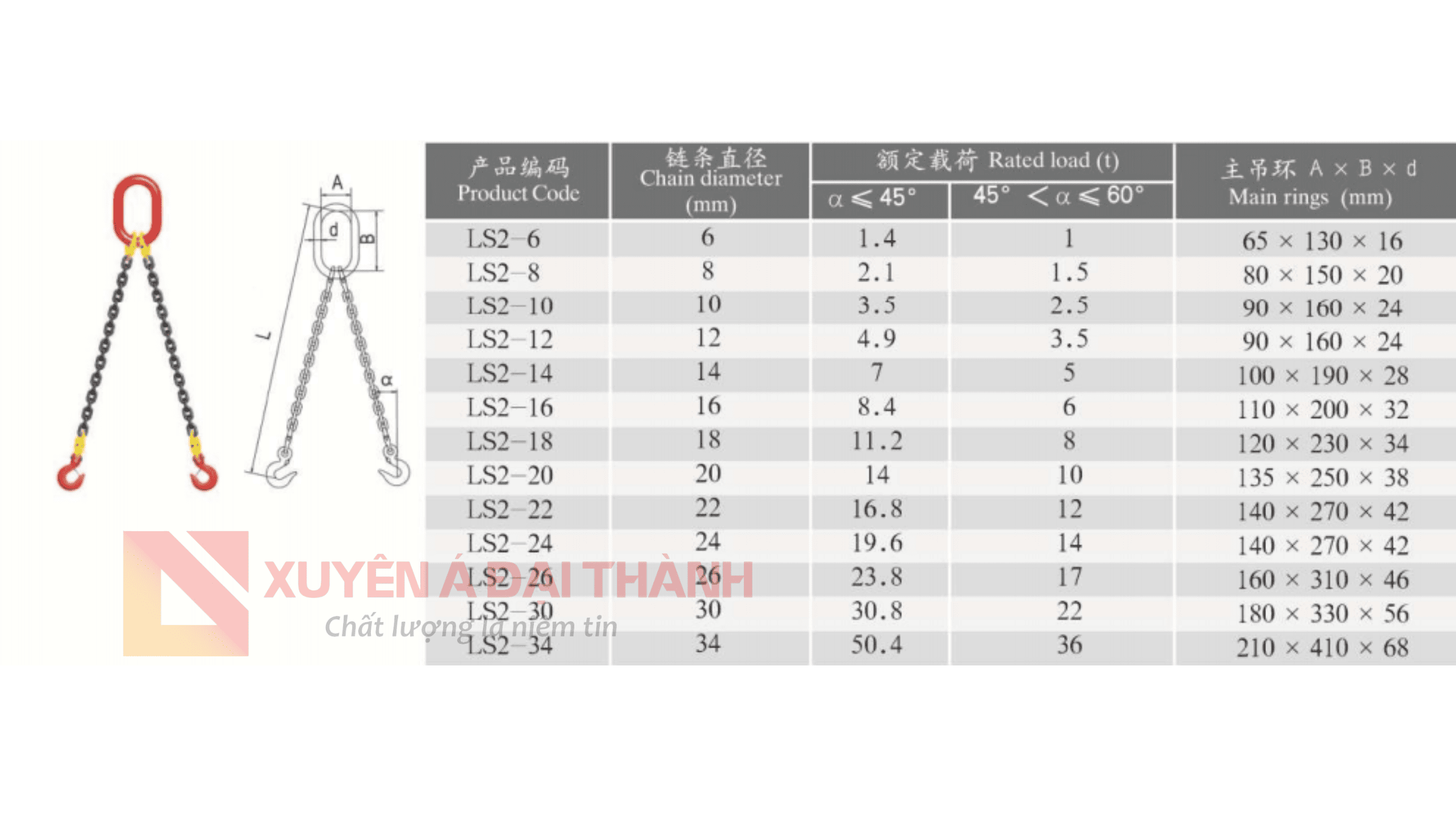 Dây xích cẩu hàng 24mm
