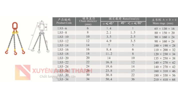 thông số kỹ thuật sling xích cẩu 3 chân