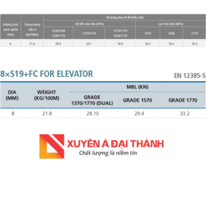 Tiêu chuẩn cáp thép phi 8