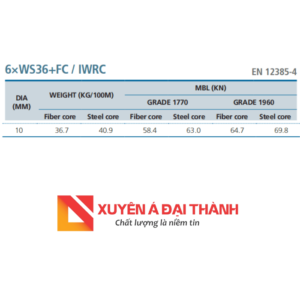 Thông số kỹ thuật phi 10