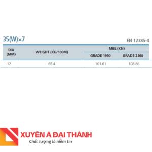Tiêu chuẩn cáp thép chống xoắn 35x7+IWS