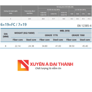 tiêu chuẩn cáp cẩu inox 6x19