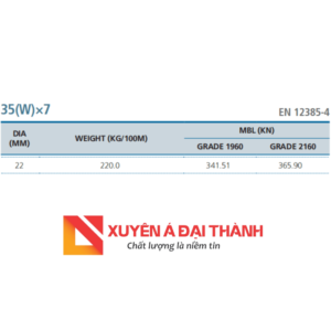 tiêu chuẩn cáp cẩu d22 - 35x7