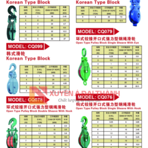 Các dòng khối nâng ròng rọc Kawasaki