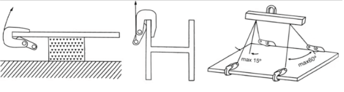 Cách thức sử dụng kẹp nâng tấm thép