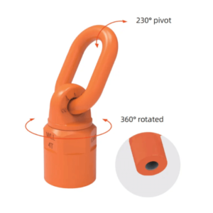 Cấu tạo vít xoay 360 độ