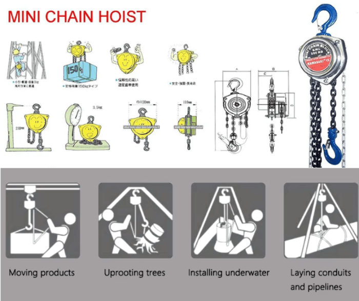 Mô Tả Cách Sử Dụng Palang XÍch Kéo Tay