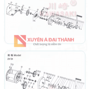 Mô phỏng cấu tạo tời quay tay nhỏ