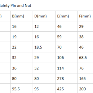 THONG-SO-KY-THUAT-MA-NI-OMEGA-G2150