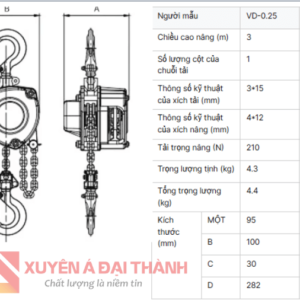 Thông số Pa Lăng Kéo Tay KAWASAKI