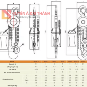 Thông số Pa lăng xích chống cháy nổ KAWASAKI