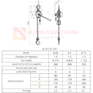 Thông sô Palang Mini KAWASAKI