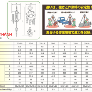 Thông số Palang Xích Kéo Tay KAWASAKI dòng TD.png
