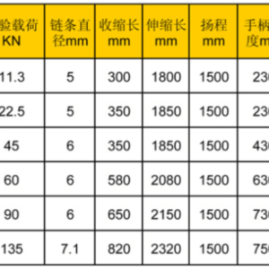 Thông số Palang Xích Lắc Tay Hợp Kim Nhôm KAWASAKI