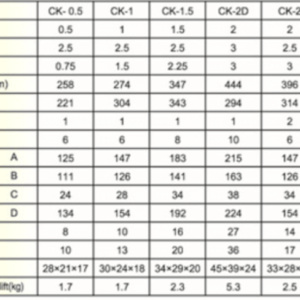 Thông số Palang xích tay tam giác KAWASAKI