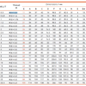 Thông số Vòng Nâng Chất Lượng Cao KAWASAKI Màu Cam