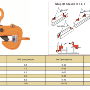 Thông số kĩ thuật kẹp tôn ngang dòng AMS KAWASAKi
