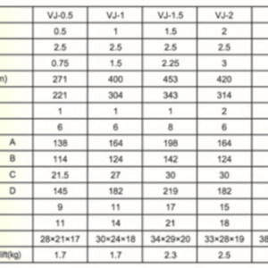Thông số kĩ thuật palang xích kéo tay VJ KAWASAKI