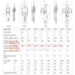 Thông số kỹ thuật Pa Lăng Xích Kéo Tay KAWASAKI