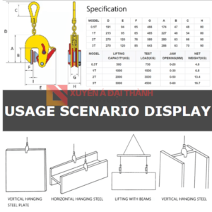 Thông số kỹ thuật kẹp nâng KMNK