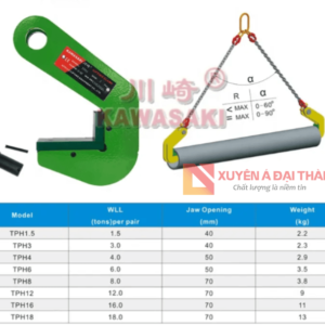 Thông số kỹ thuật kẹp nâng Kawasaki