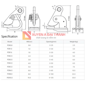 Thông số kỹ thuật kẹp nâng tấm ngang Kawasaki