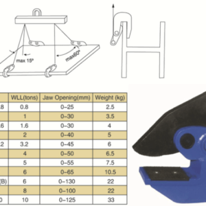 Thông số kỹ thuật kẹp nâng tấm thép 1 Tấn dòng PDB