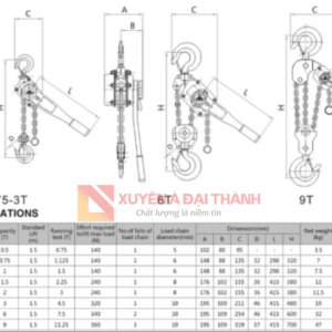 Thông số kỹ thuật pa lăng xích kéo tay dòng VA KAWASAKI