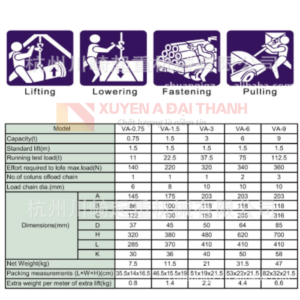 Thông số kỹ thuật palang lắc tay