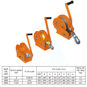 Thông số kỹ thuật tời kéo cáp