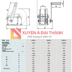 Thông số kỹ thuật tời nâng