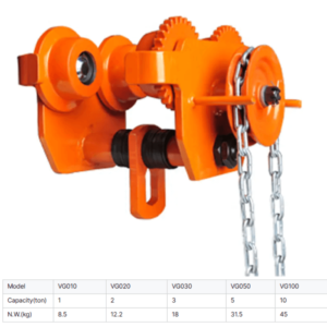 Thông số kỹ thuật xe đẩy tay
