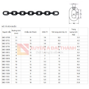 Thông số kỹ thuật xích tải