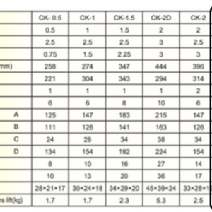 Thông số palang kéo tay CK-03 KAWASAKI