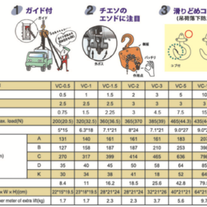 Thông số palang tay KAWASAKI