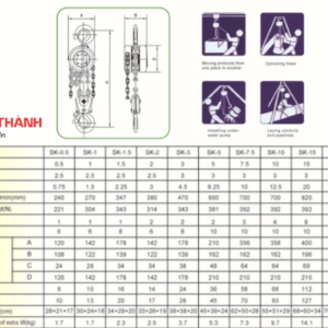 Thông số palang xích tay dạng tròn KAWASAKI