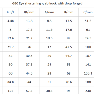 cac-loai-moc-cau-hang-g80-khac