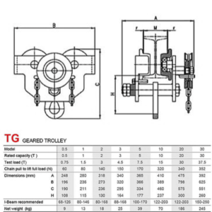 con-chay-keo-tay-segull-nhat-ban-thong-so-ky-thuat