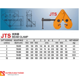 Thông số kỹ thuật model JTS