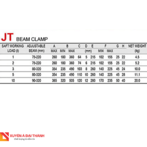 Thông số kỹ thuật model JT