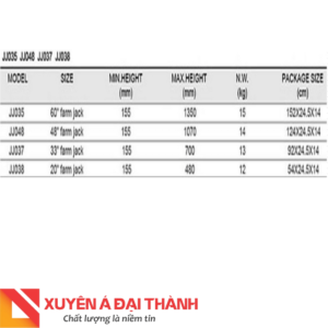 Thông số kỹ thuật - Jack nâng cơ khí, Farm Jack 20-60