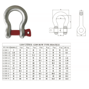 ma-ni-omega-chot-van-ren-g209-thuong-hieu-my-dsl-xuat-xu-trung-quoc