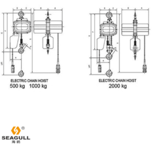 thong-so-ky-thuat-hhxg3