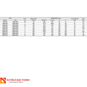 Thông số kỹ thuật Seagull - DY móc cẩu