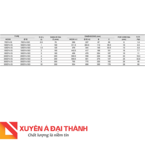 Thông số kỹ thuật model : DY