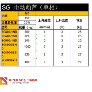 Pa lăng xích Seagull - Trung Quốc - Nhật Bản