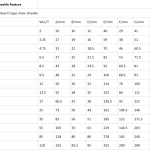 thong-so-ky-thuat-cac-loai-ma-ni-chu-d